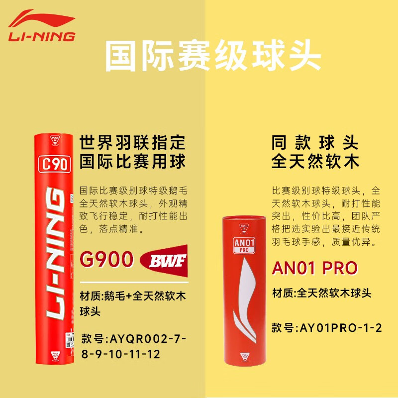 Li Ning AN01PRO 1 6 Pack Nylon Shuttlecocks