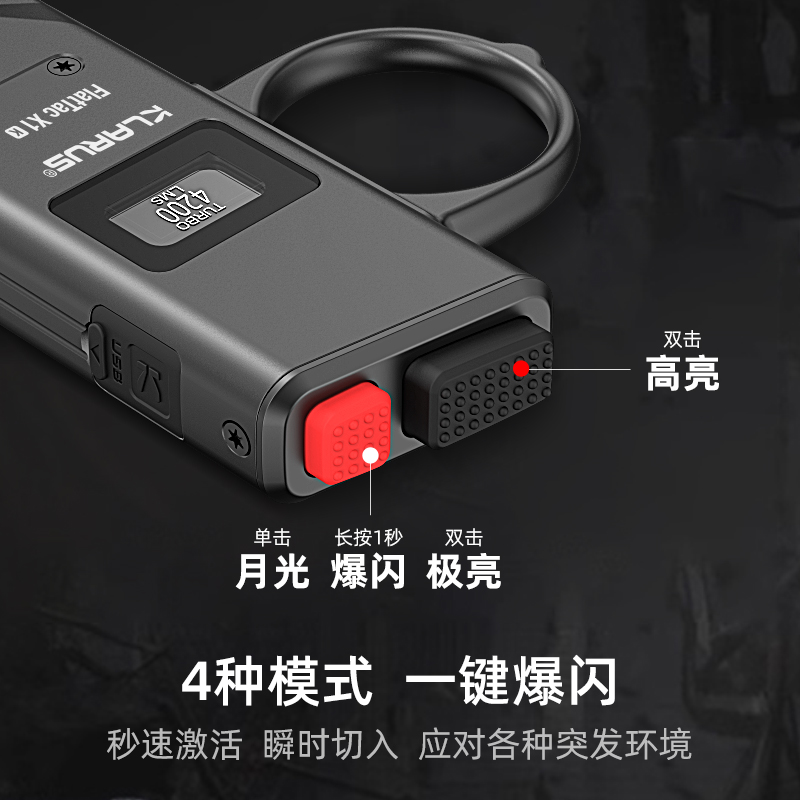 KLARUS Outdoor Lightings Flashlight