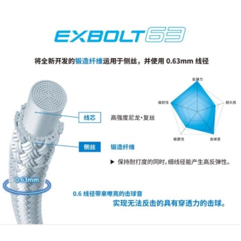 YONEX Badminton Racket Strings EXBOLT Collection Forged Fiber 63 Thread Unisex 1 Pack 10m
