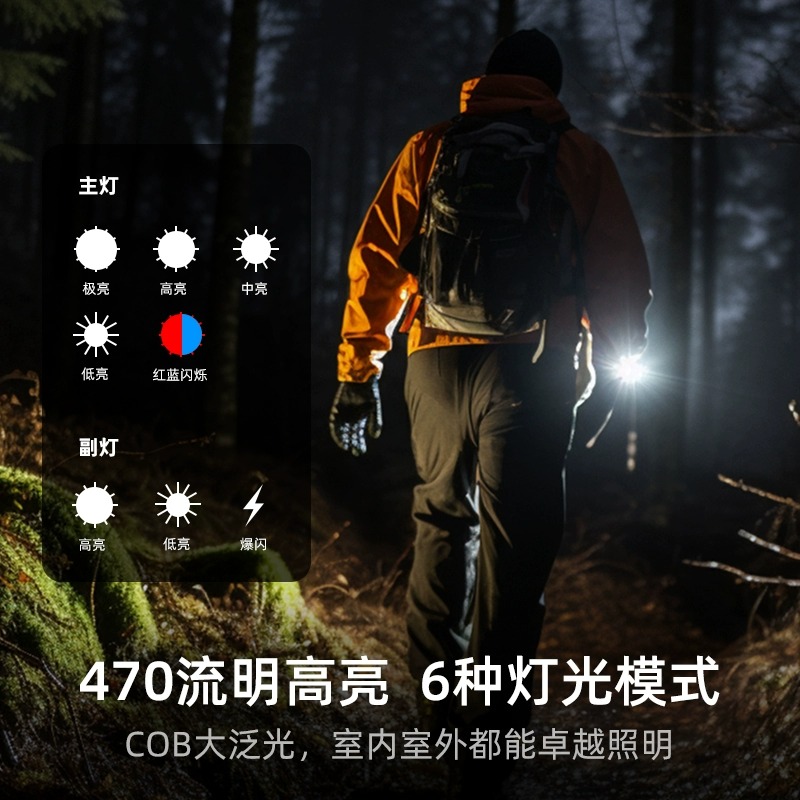 KLARUS Outdoor Lightings EDC Direct Charging Hiking, Camping, Everyday Carry Keraz E5 Mini Flashlight