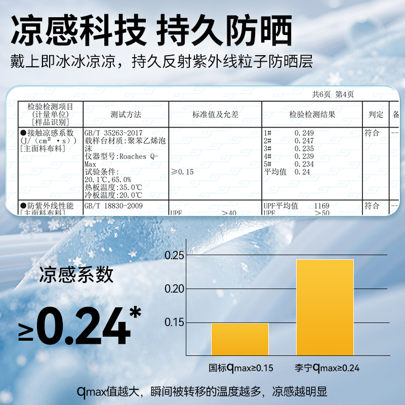 Li Ning Riding Equipment Sun Protection Gloves For Black Outdoor Mountain And Road Bikes Men’s Polyamide, Elastane