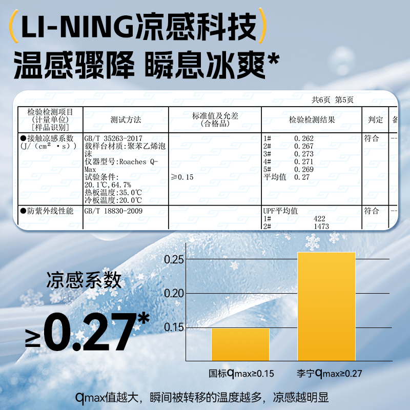 Li Ning Dustproof & Thermal Masks Unisex